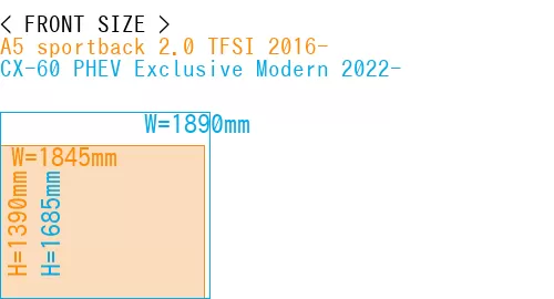 #A5 sportback 2.0 TFSI 2016- + CX-60 PHEV Exclusive Modern 2022-